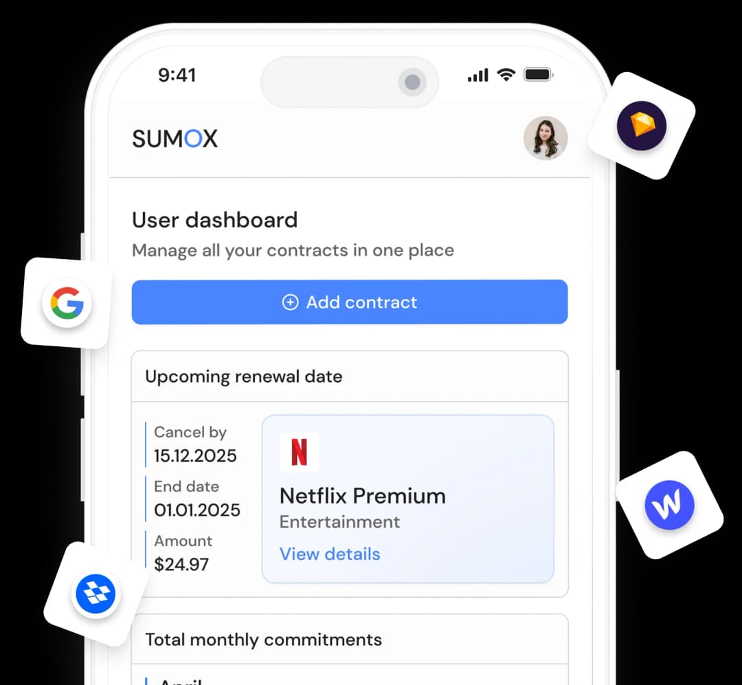 Subscriptions Dashboard
